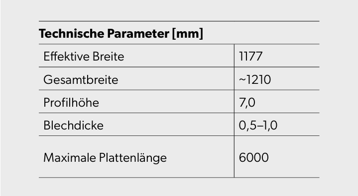 T7 TRAPEZBLECHE