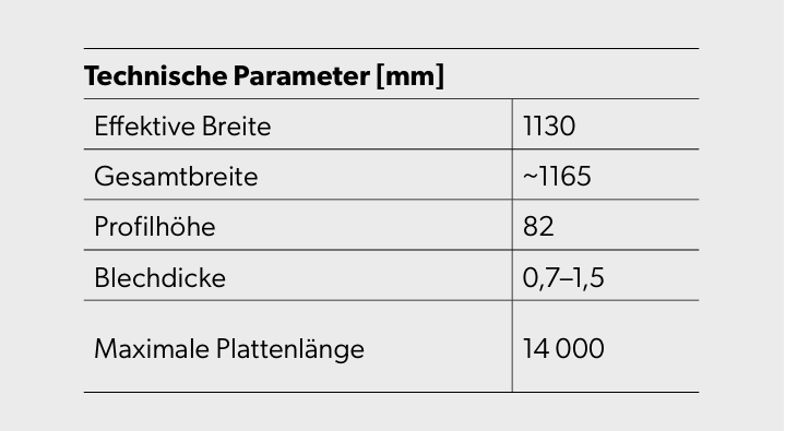 T80 TRAPEZBLECHE