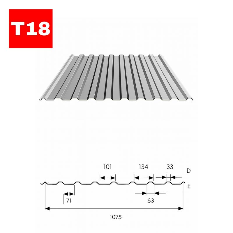 Trapezbleche