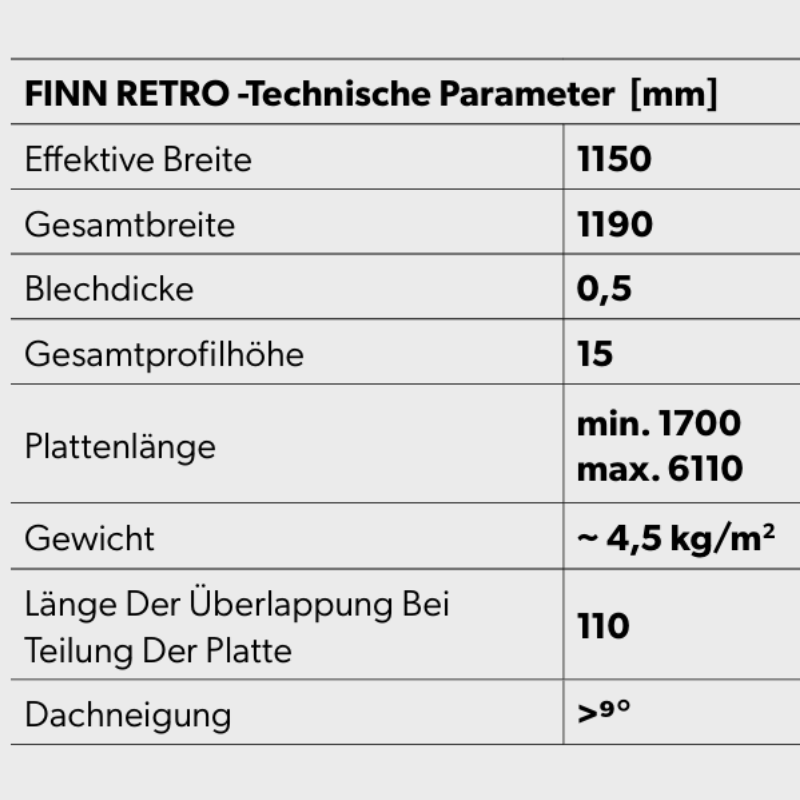 FINN RETRO Blechdachpfannen
