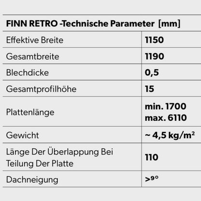 FINN RETRO Blechdachpfannen