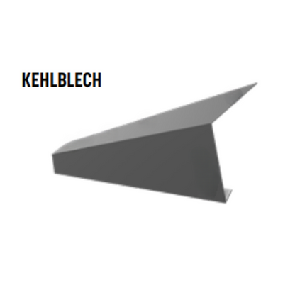 KEHLBLECH