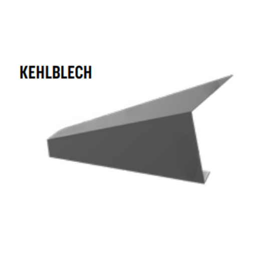 KEHLBLECH