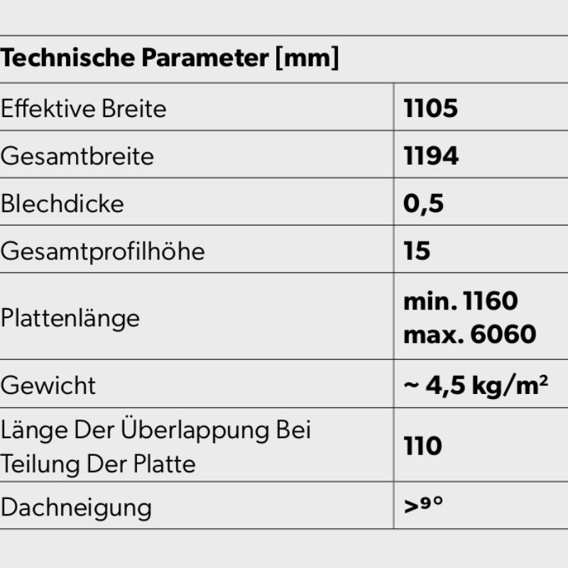STIGMA RETRO Blechdachpfannen