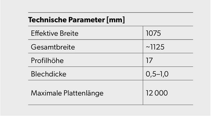 T18 TRAPEZBLECHE